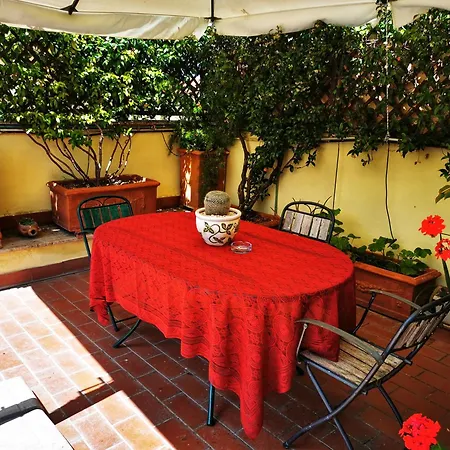 Pensjonat Attic Garden Rzym